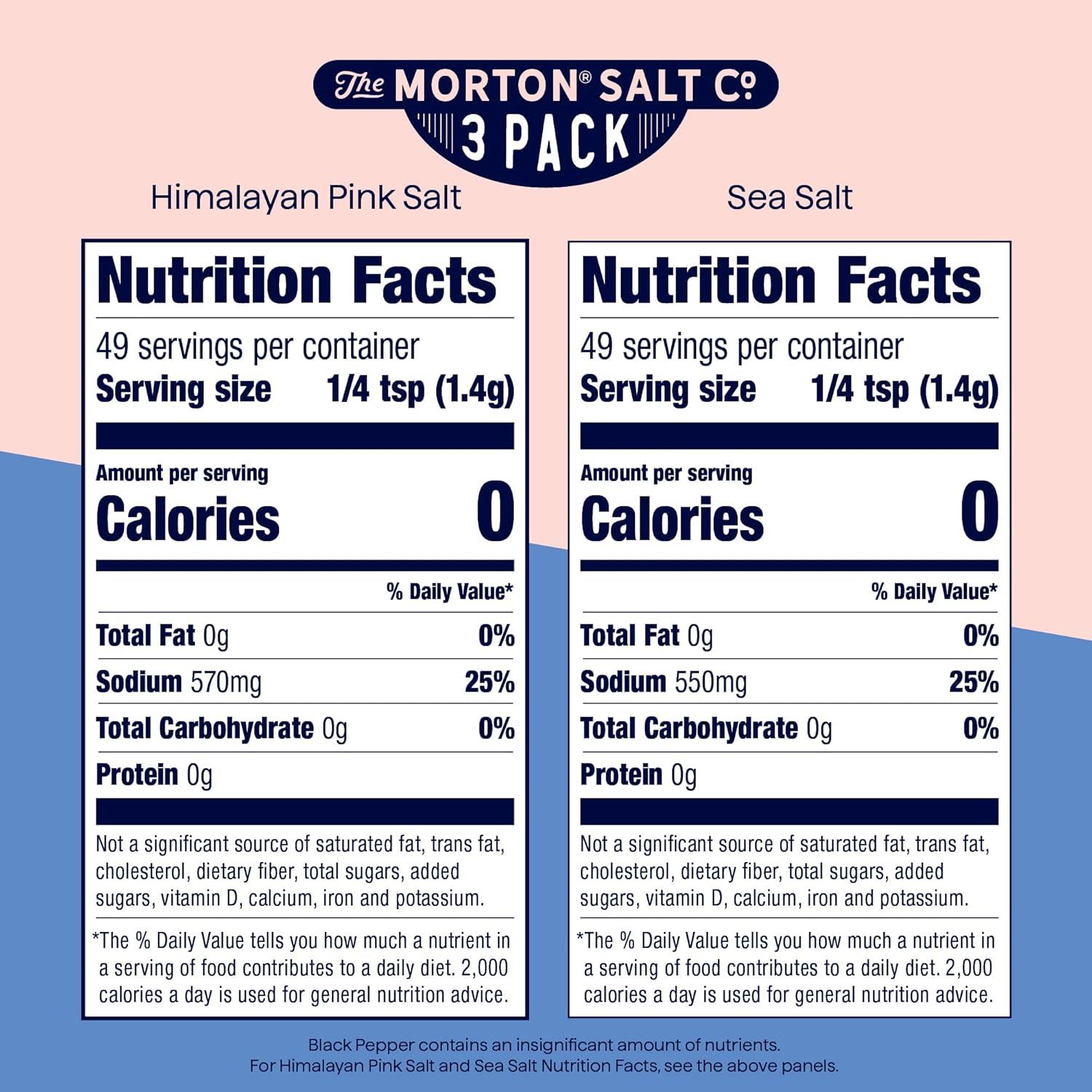 image:imageMorton Grinder Set Sea Salt 25 oz amp Black Peppercorn 125 oz 2Pack Adjustable amp Refillable Perfect for Cooking Seasoning and Finishing62 Ounce Pack of 1